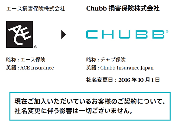 「エース損害保険株式会社」は、「Chubb損害保険株式会社」に社名変更いたしました